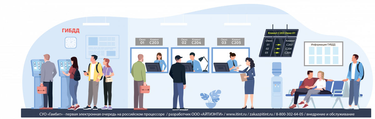 СУО «Гамбит» — первая электронная очередь на российском процессоре