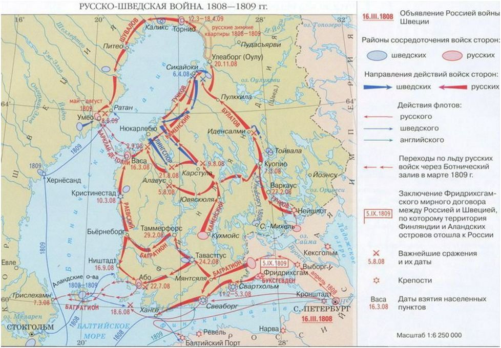 Присоединение Финляндии