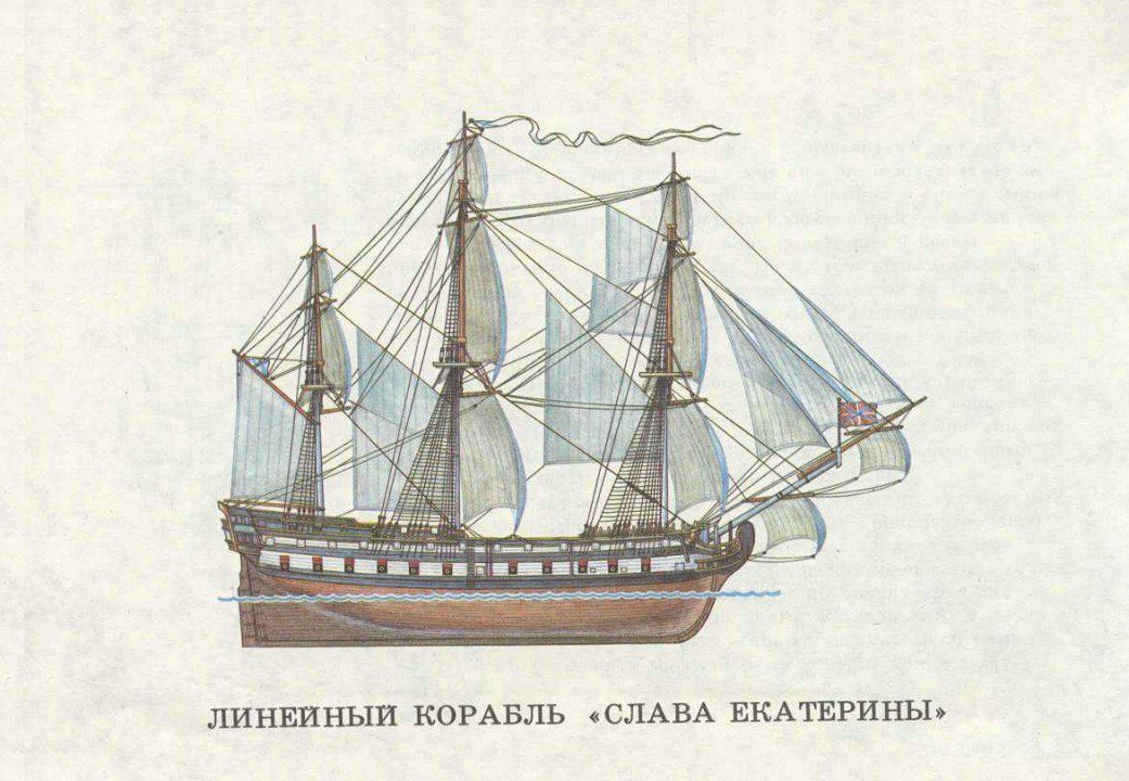 Первенец Черноморского флота России